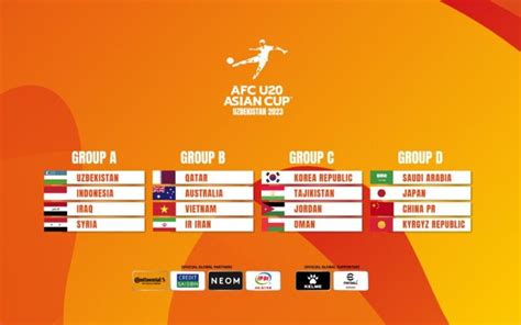 afc u20 asian cup 2023 results
